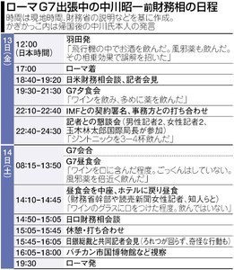 原因は ワインではない 中川昭一氏の酩酊記者会見 National Intelligence Agency Of Japan Ninja 日本情報分析局